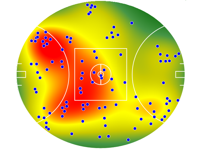 North Melbourne heatmap
