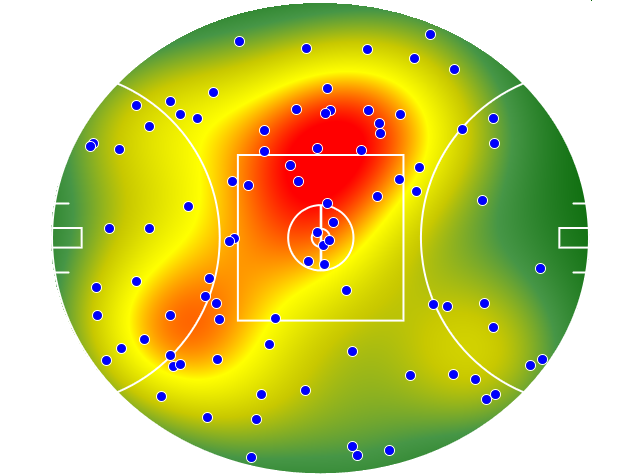 Richmond heatmap