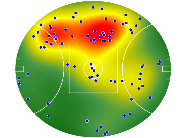 North Melbourne heatmap