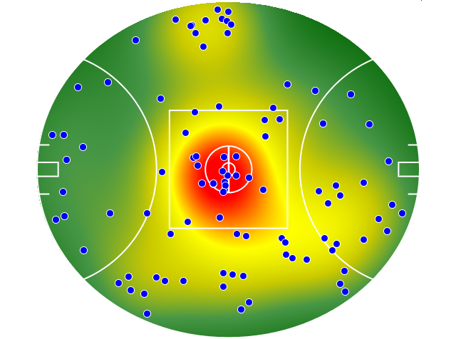 North Melbourne heatmap