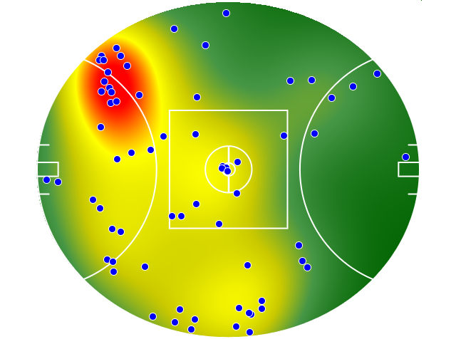 Richmond heatmap