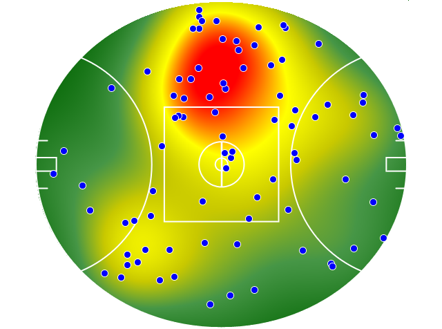 Richmond heatmap