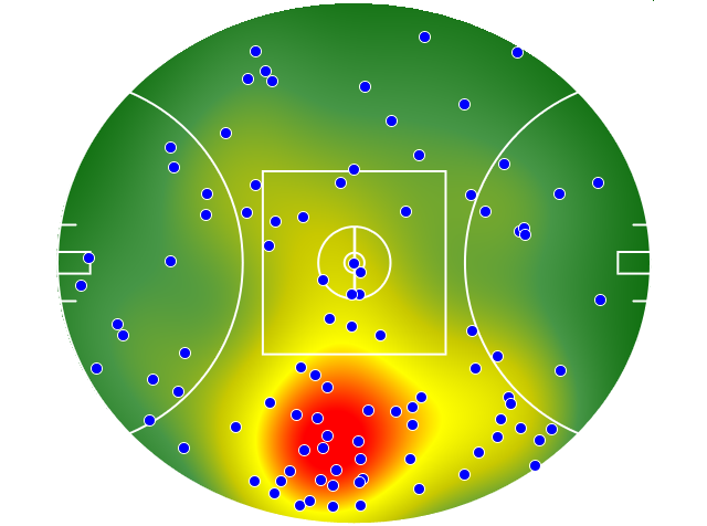 Fremantle heatmap