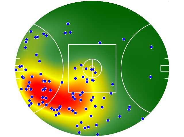 Fremantle heatmap