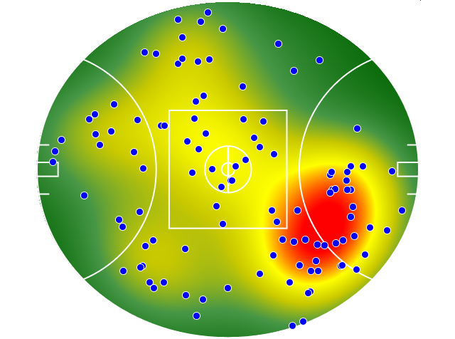 Fremantle heatmap
