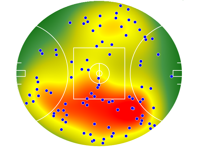 Fremantle heatmap