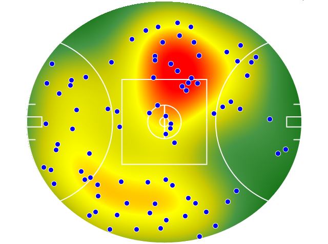 Brisbane Lions heatmap