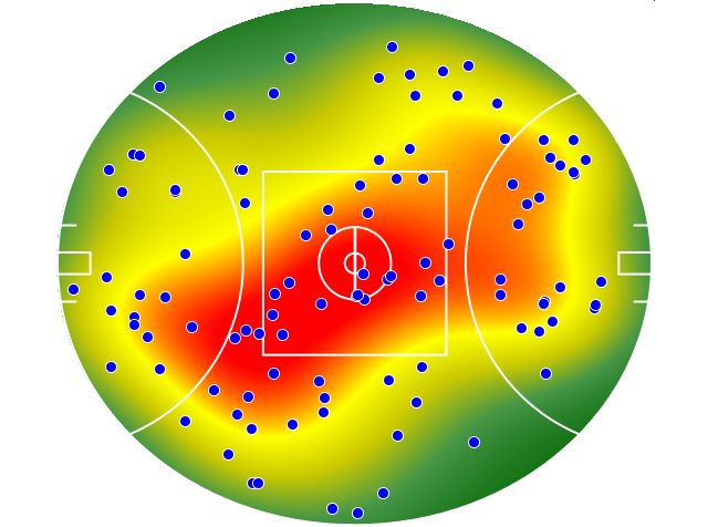 Melbourne heatmap