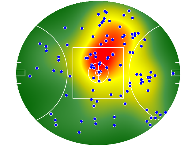 Melbourne heatmap