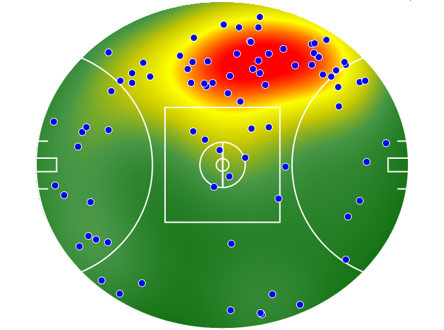 Carlton heatmap