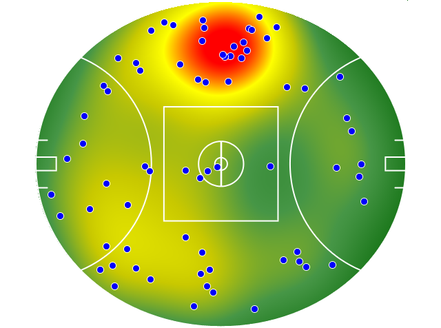 Carlton heatmap