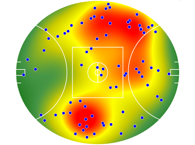 Carlton heatmap