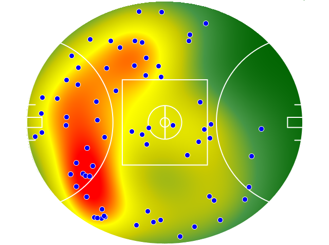 Carlton heatmap