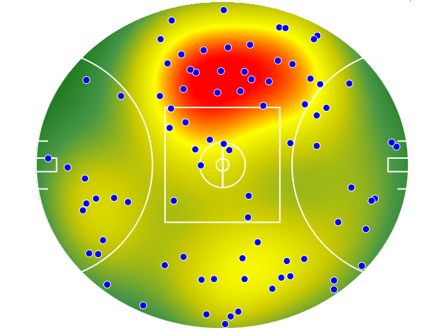 Richmond heatmap