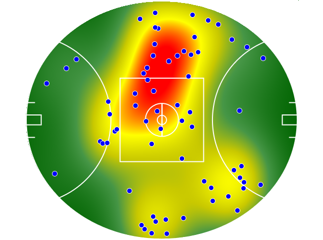Richmond heatmap