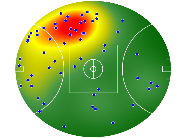Richmond heatmap