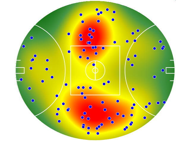 Richmond heatmap