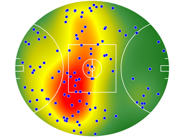 Geelong Cats heatmap