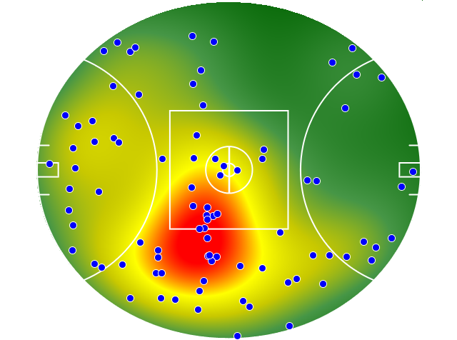 Brisbane Lions heatmap