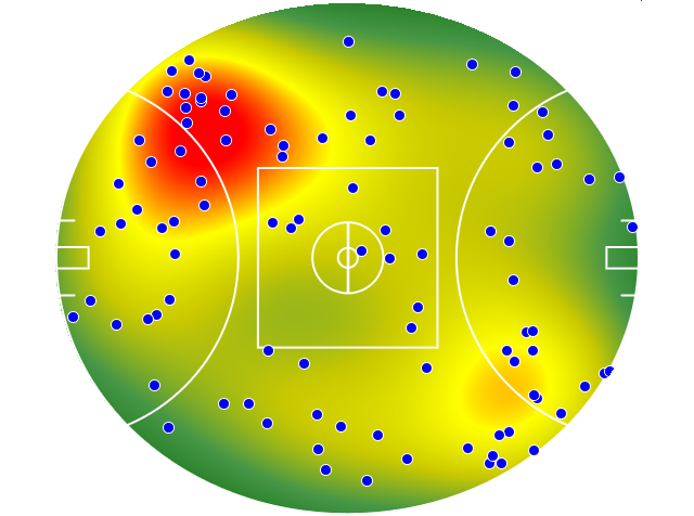 Carlton heatmap