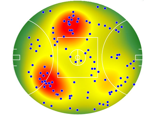 Carlton heatmap