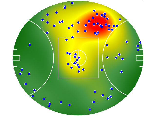 Carlton heatmap