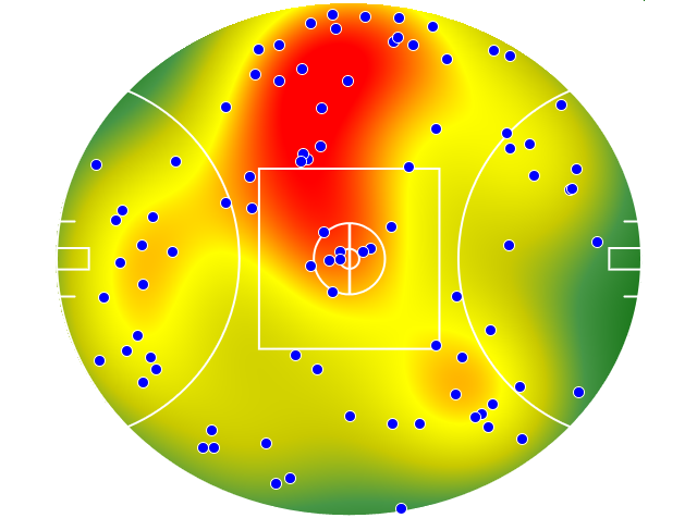 Carlton heatmap