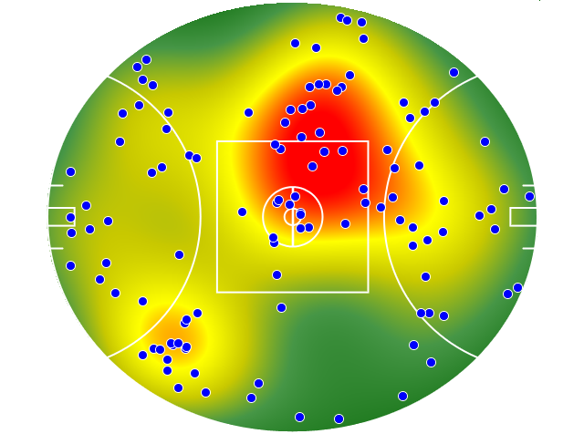 North Melbourne heatmap