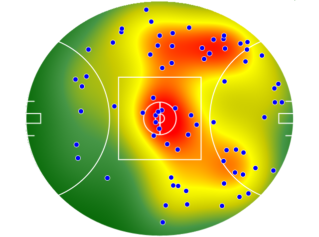 North Melbourne heatmap