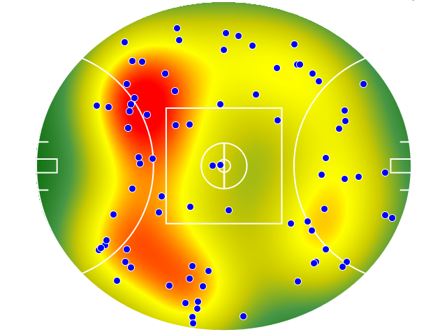 North Melbourne heatmap
