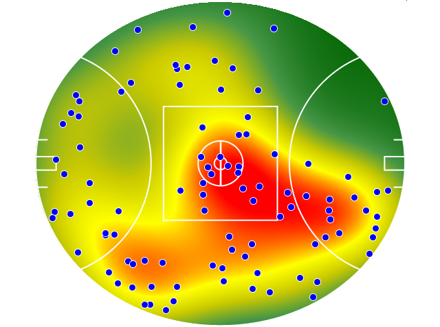 Melbourne heatmap