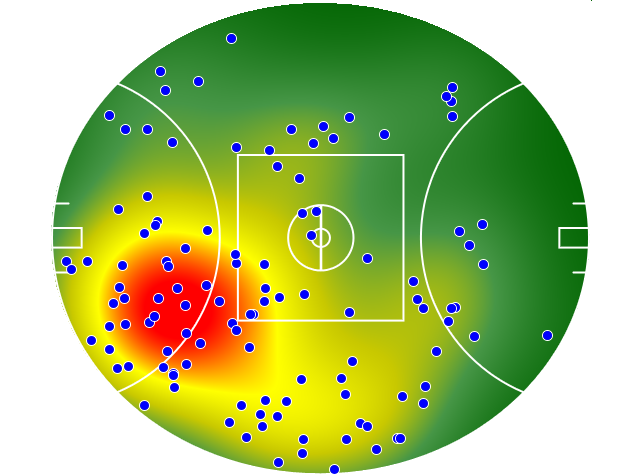 Richmond heatmap
