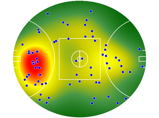 Richmond heatmap