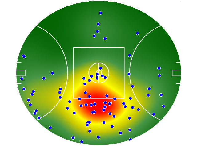 Richmond heatmap