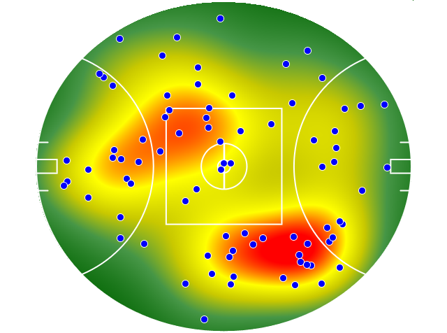 Richmond heatmap