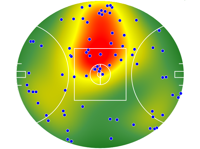 St Kilda heatmap