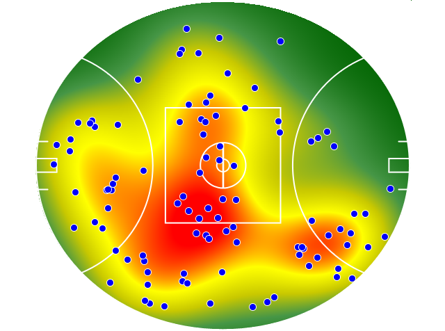 Fremantle heatmap