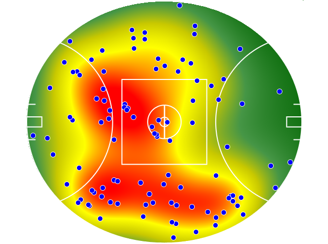 Fremantle heatmap