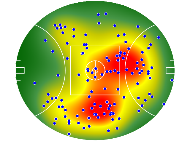 Fremantle heatmap