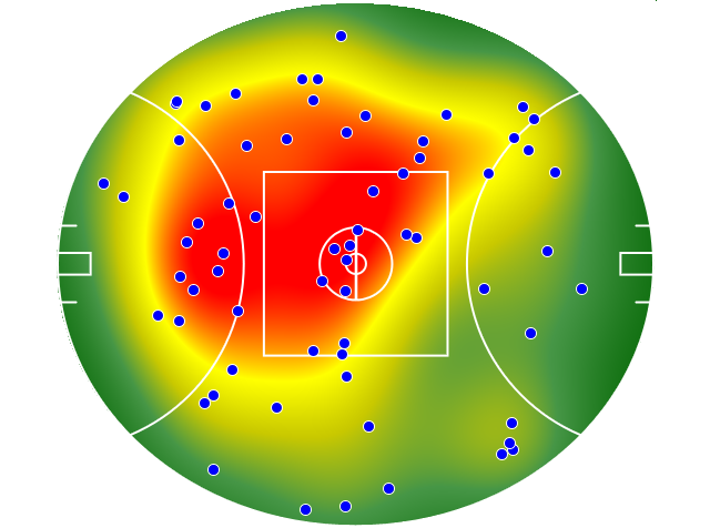 Carlton heatmap