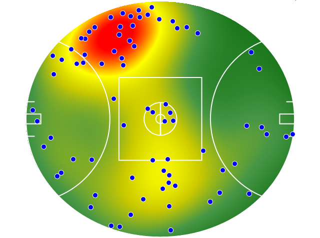 Carlton heatmap