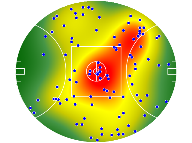 Carlton heatmap