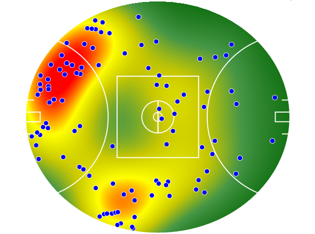 Fremantle heatmap