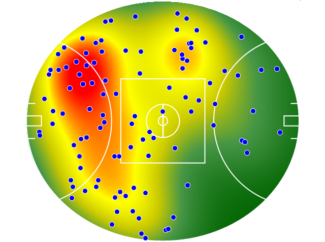 Fremantle heatmap