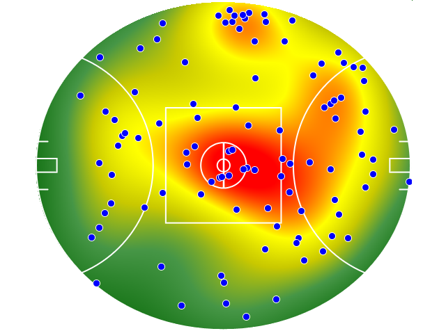 Melbourne heatmap