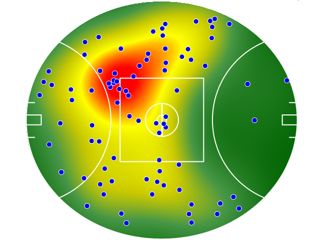 Fremantle heatmap