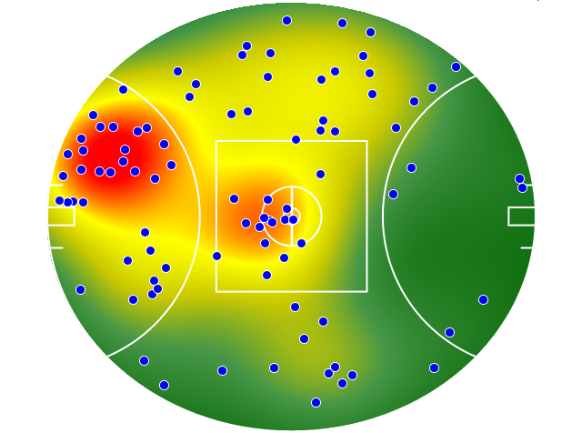 St Kilda heatmap