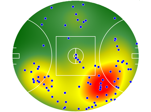 Brisbane Lions heatmap