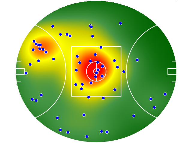 St Kilda heatmap