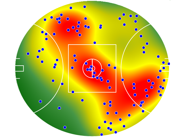 Brisbane Lions heatmap